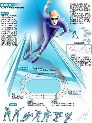 图片地址