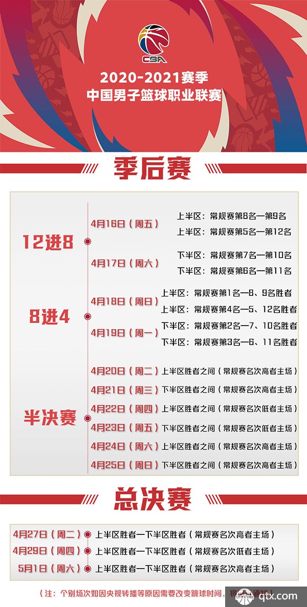 竞技体育中 竞技体育中