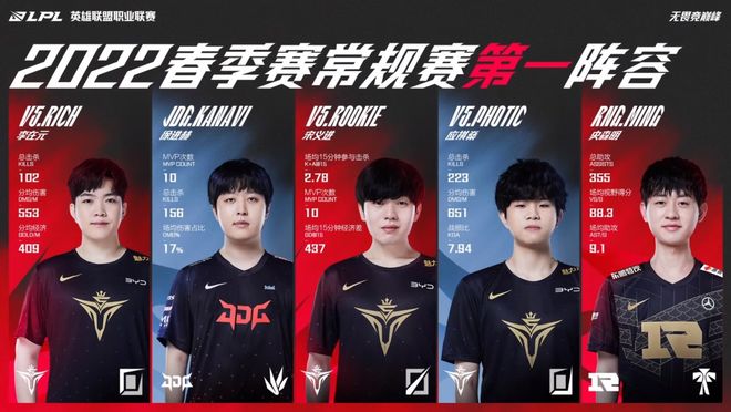 格拉斯哥流 格拉斯哥流