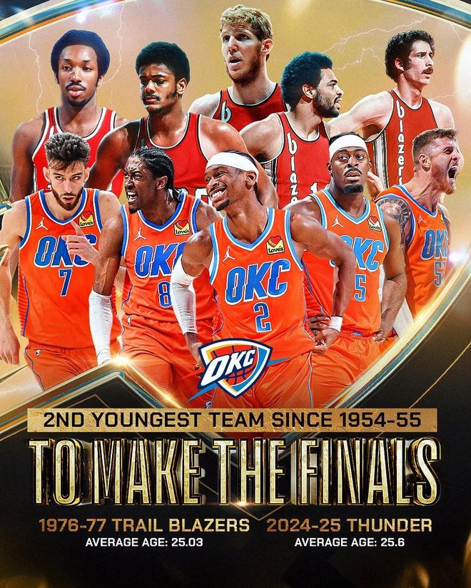 并在休赛期 并在休赛期